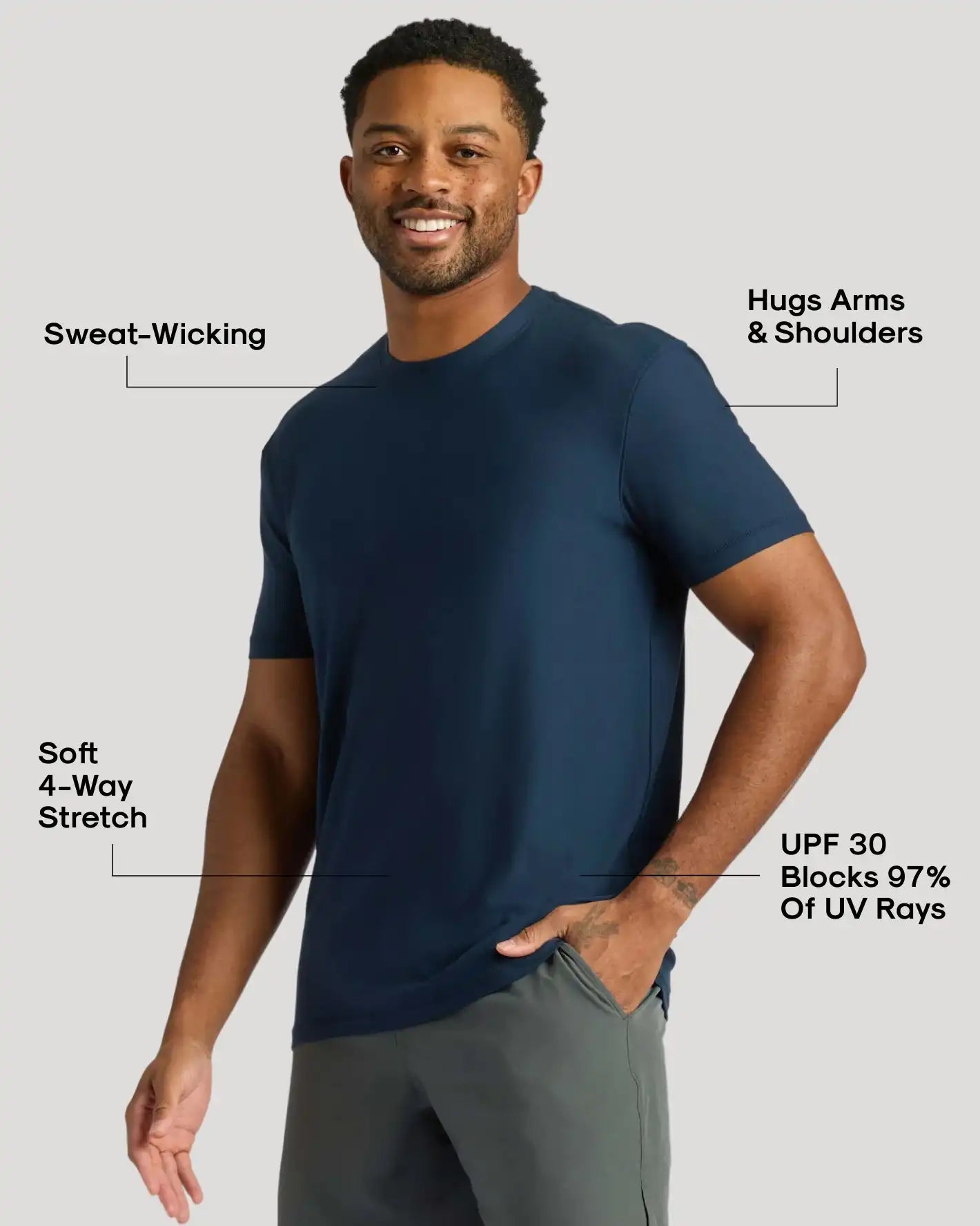 trueclassicfit.com