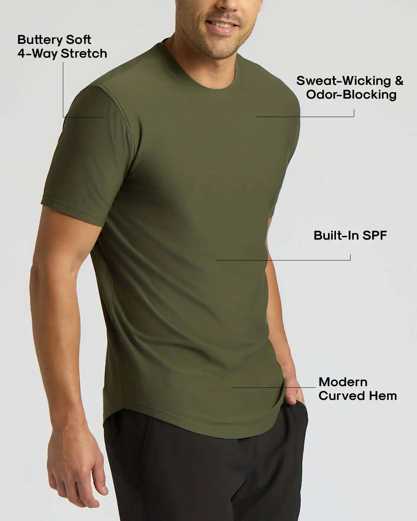 trueclassicfit.com