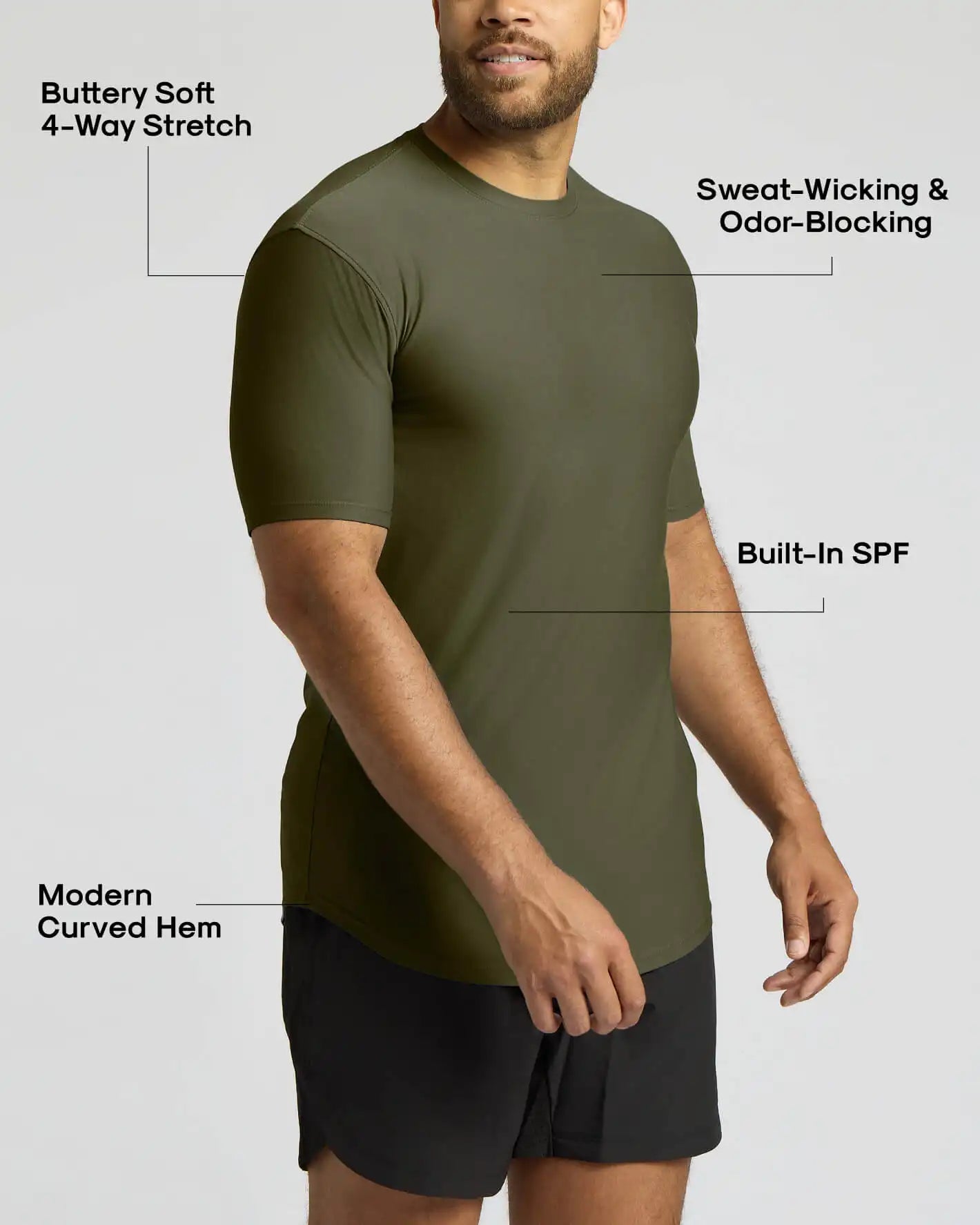 trueclassicfit.com