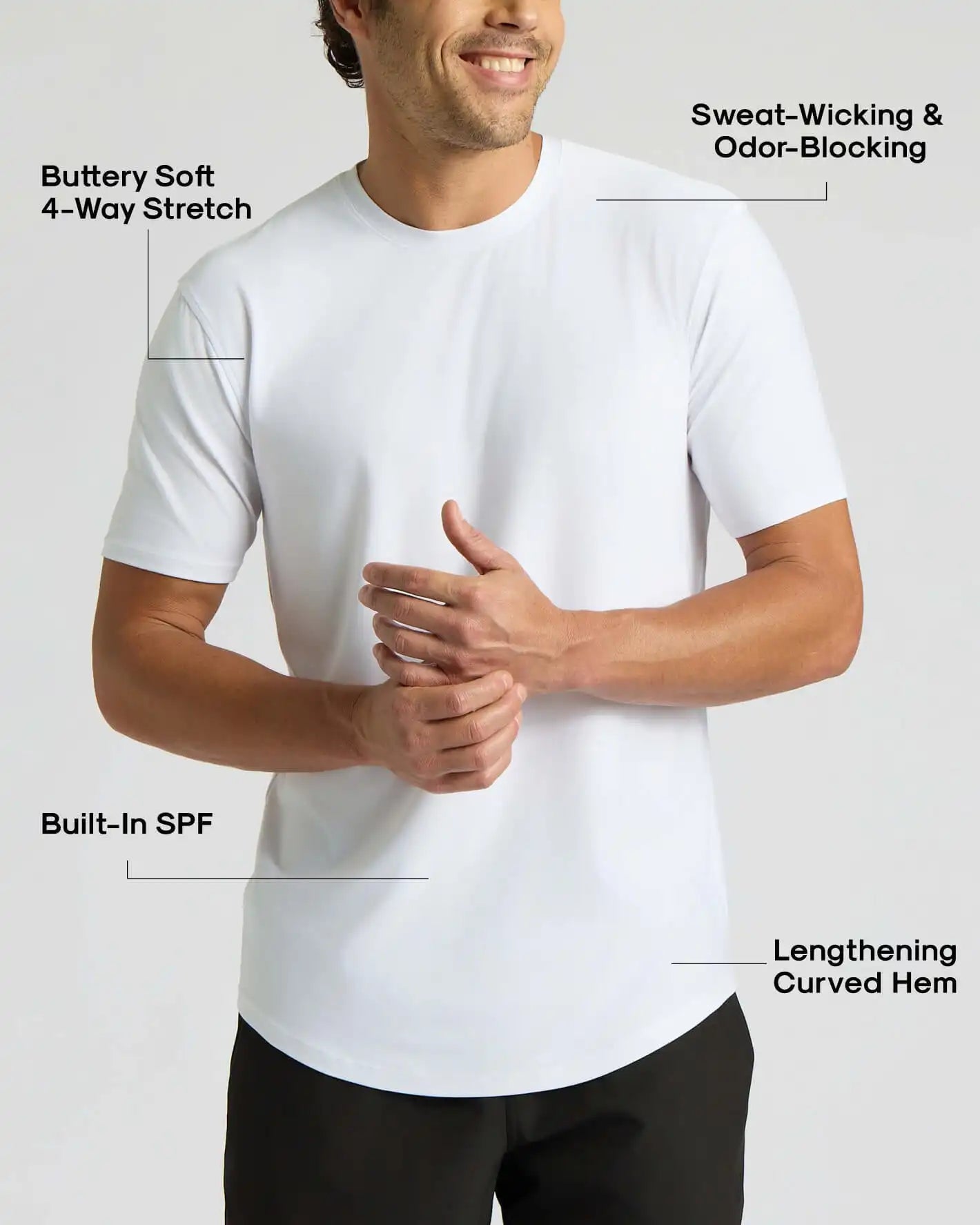 trueclassicfit.com