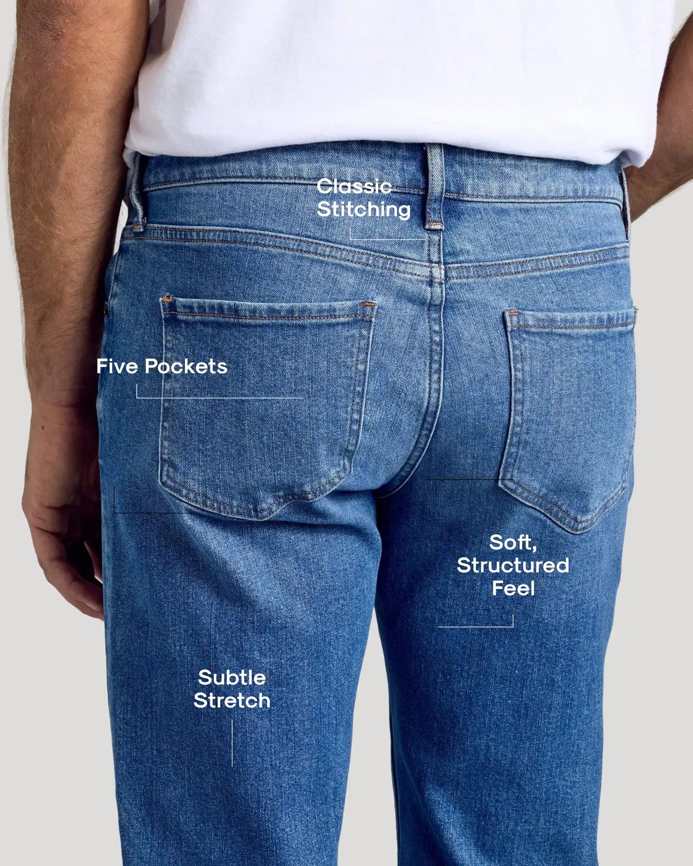 trueclassicfit.com