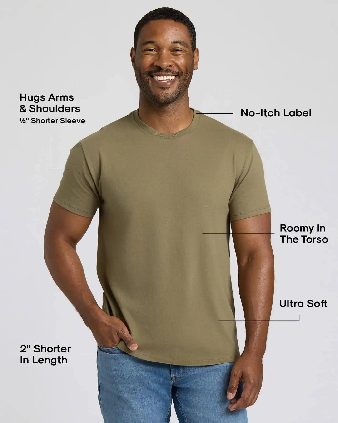 trueclassicfit.com