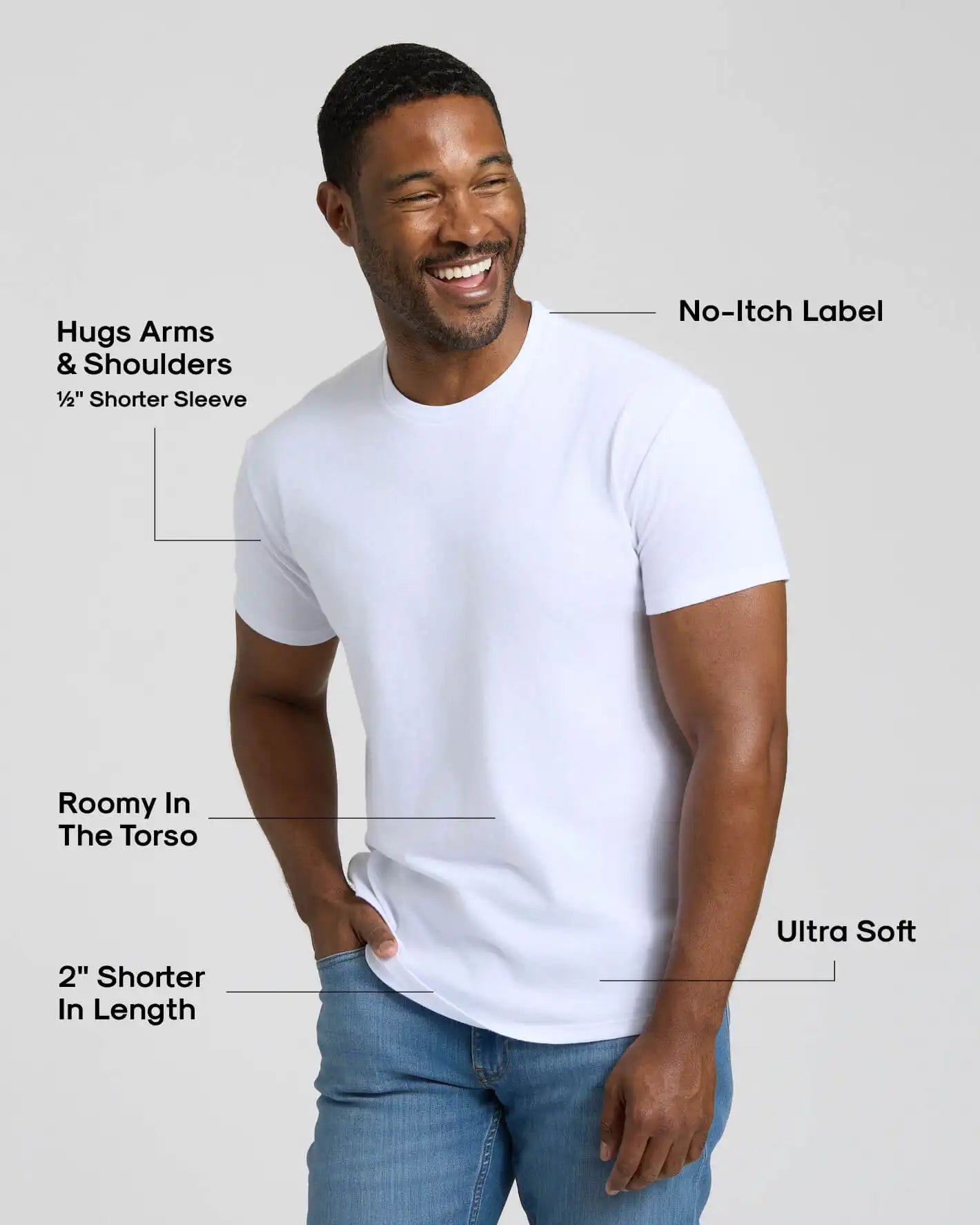 trueclassicfit.com